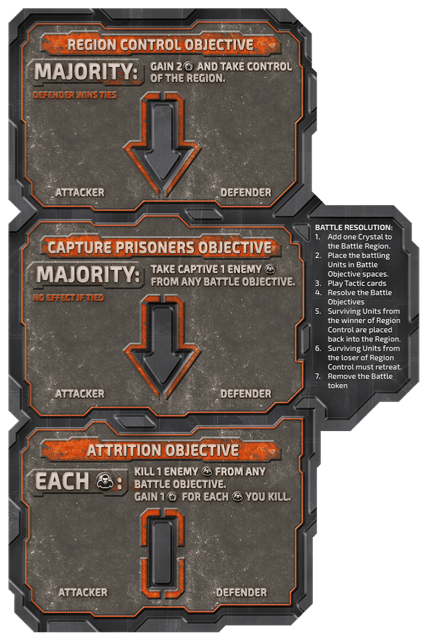 Cry Havoc Battle Board