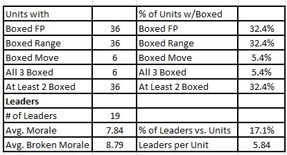 advanced-soldier-russians