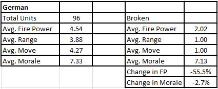 german-statistics-cc