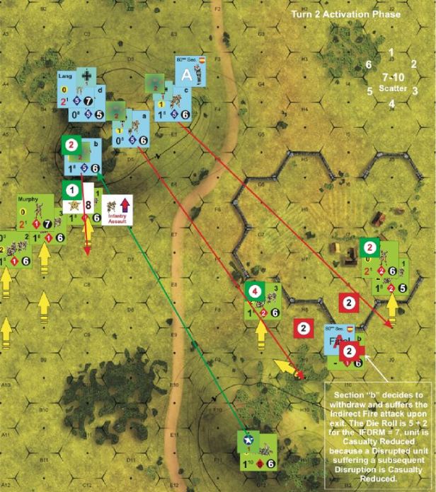 lhy-example-of-play-activation-phase-turn-2