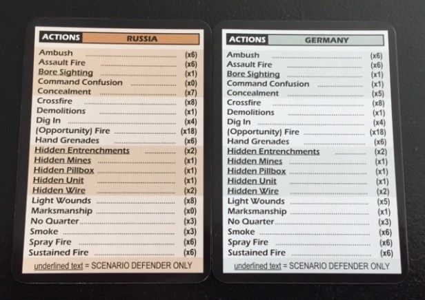 russian-actions-fate-deck-cc