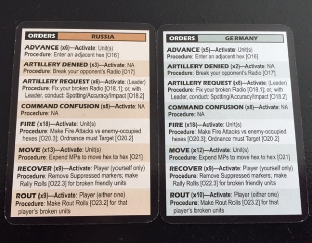 russian-orders-fate-deck-cc