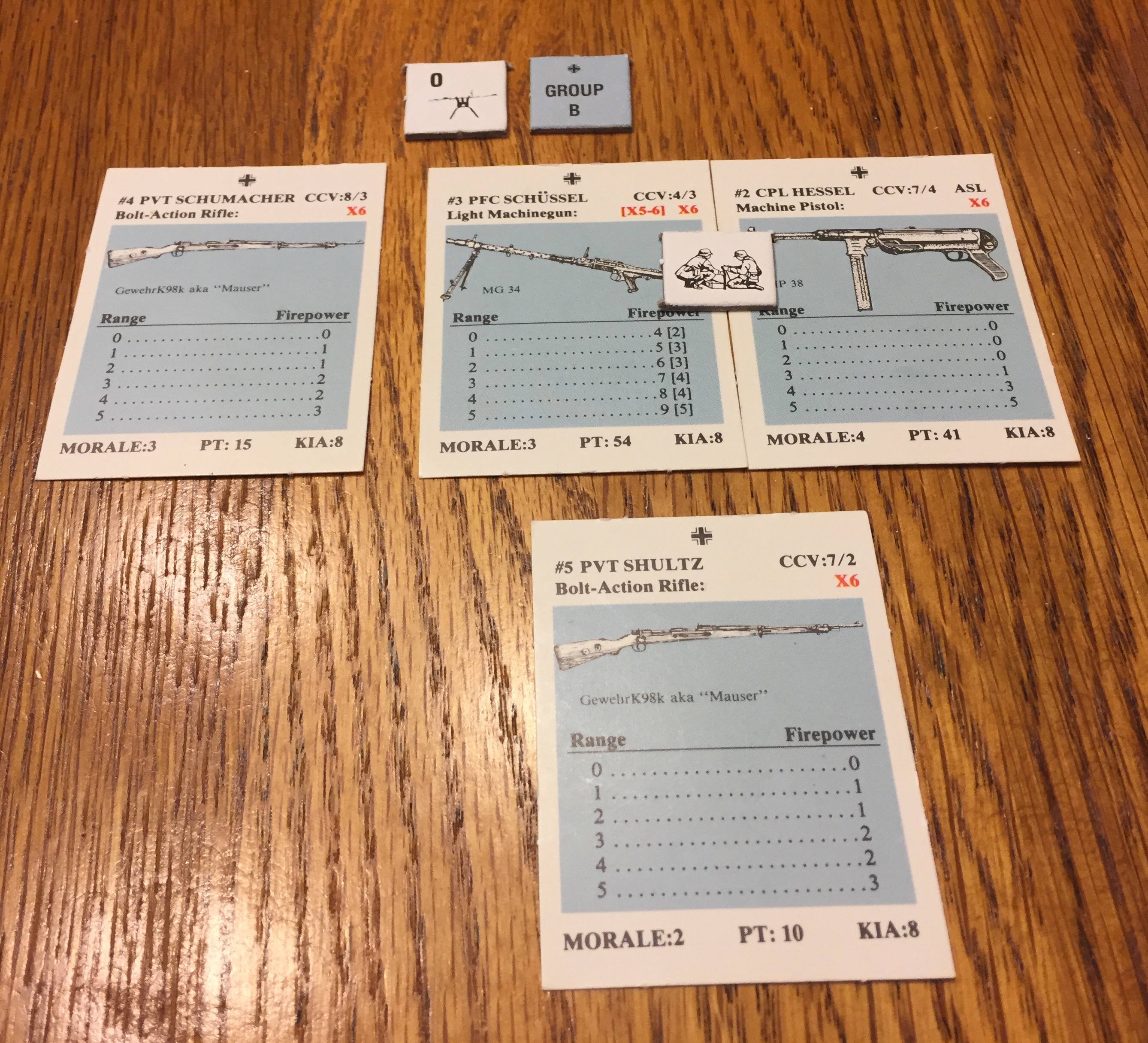 The Origins of CDG? – A Review of Up Front by Avalon Hill (1983