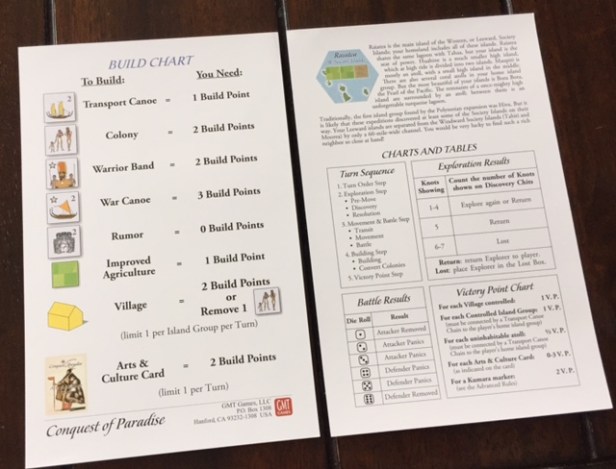 conquest-of-paradise-player-aid