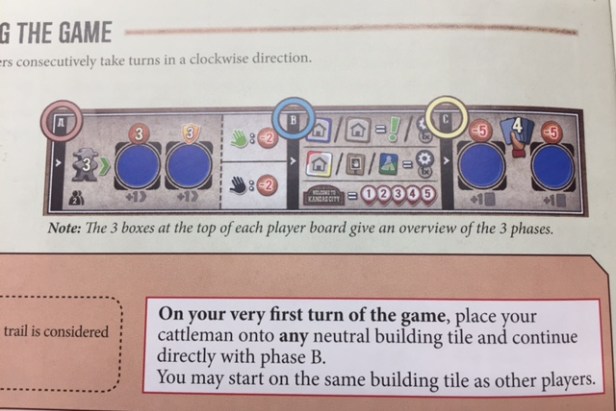 great-western-trail-player-aid