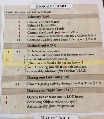 hundred-days-20-morale-chart