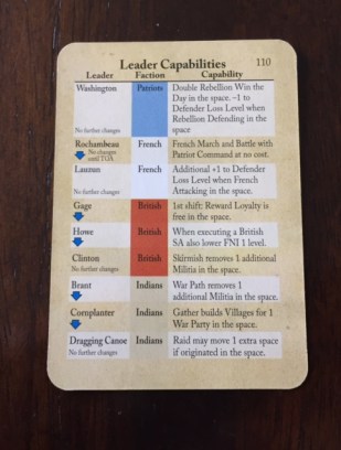 liberty-or-death-leaders