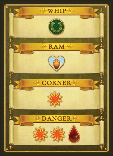 Chariots of Rome Action Cards