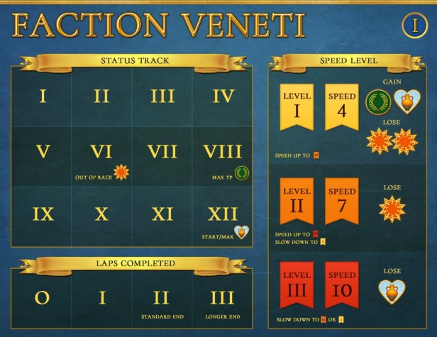 Chariots of Rome Chariot Mat