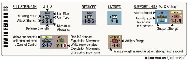 Demyansk Shield Player Aid