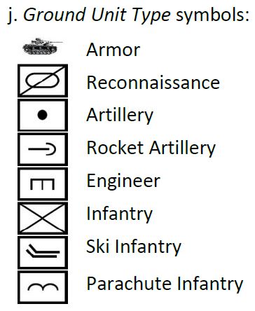 Demyansk Shield Unit Types