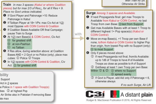 Coalition Bot from A Distant Plain