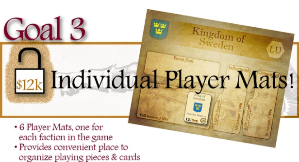 Holy Roman Empire Player Mat