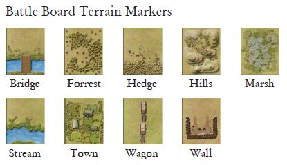 Holy Roman Empire Terrain