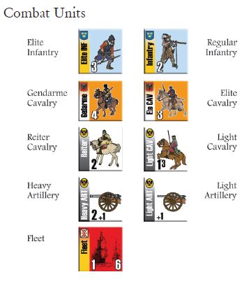Holy Roman Empire Units