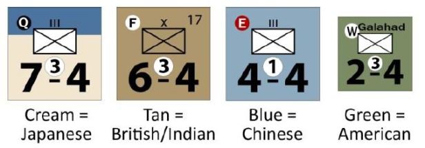 Nemesis Burma 1944 Counters