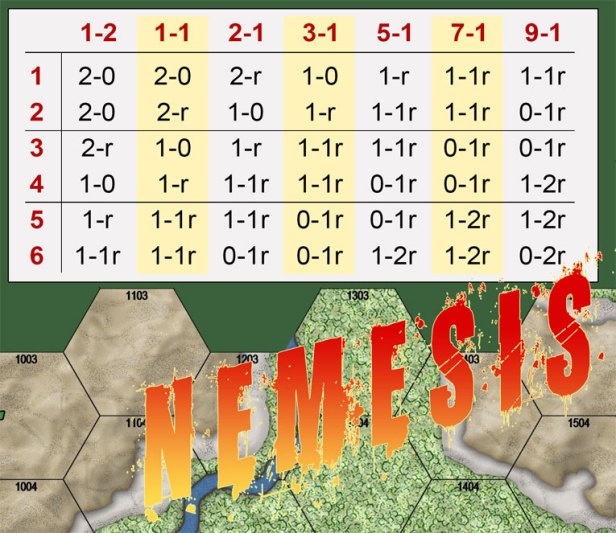 Nemesis Burma 1944 CRT