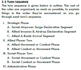 Operatino Unthinkable Sequence of Play