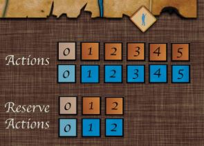 Revolution Road Action Points Tracks