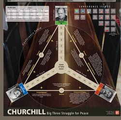 Churchill Production Map