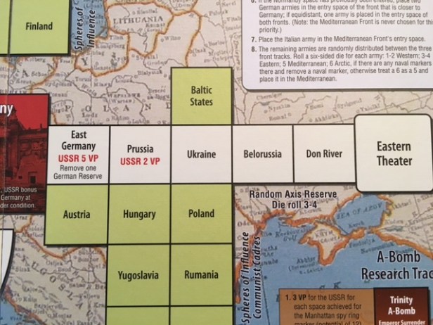Churchill The Eastern Front