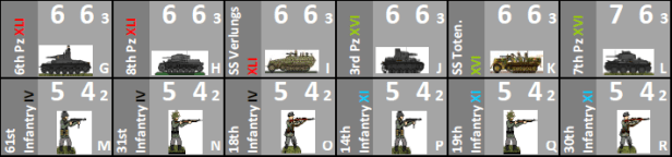 sample german counters