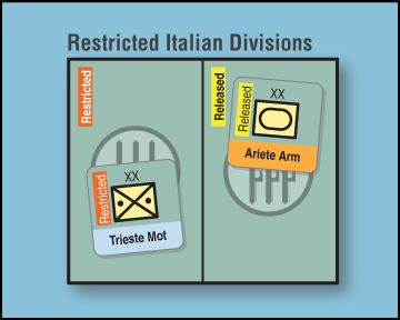 FAB Crusader Restricted Italian Divisions