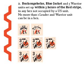 St. Clair's Folly Set Up