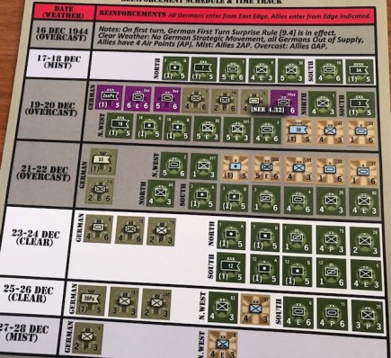 Winter Thunder Reinforcement Schedule
