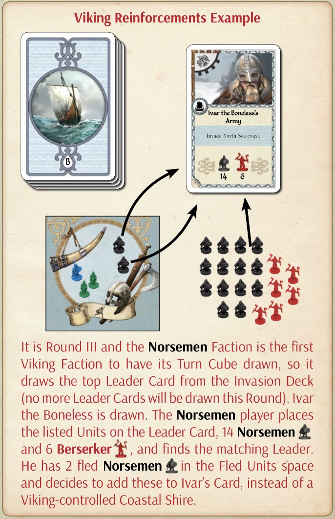 878 Vikings Invasion Rules