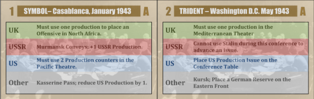 Churchill Conference