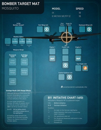 Nighfighter Ace Compass Games Bomber Target Mat