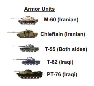 Undeniable Victory Armor Units