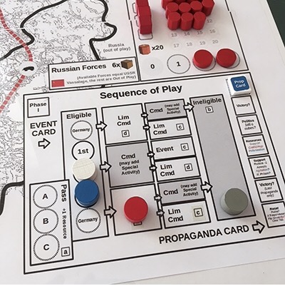 All Bridges Burning Sequence of Play