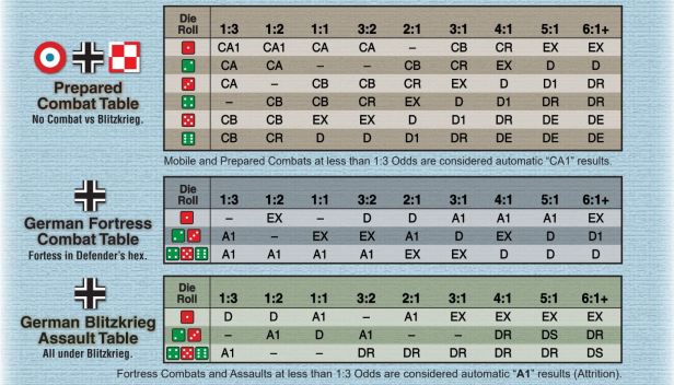 No Retreat 3 CRT Part II