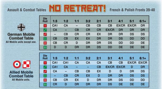 No Retreat 3 CRT