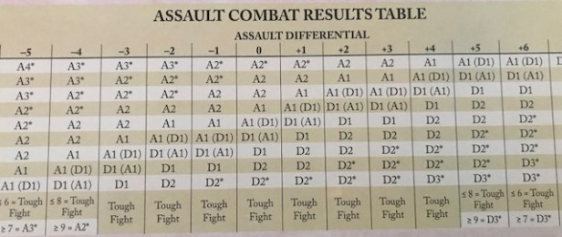 At Any Cost Assault CRT