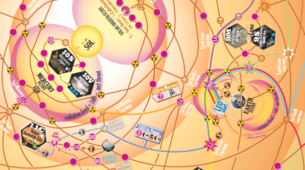 High Frontier Close Up