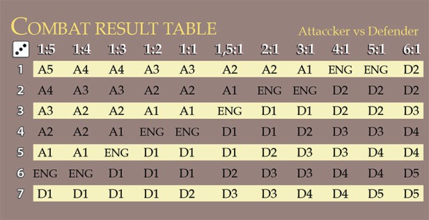 Radetsky's March CRT