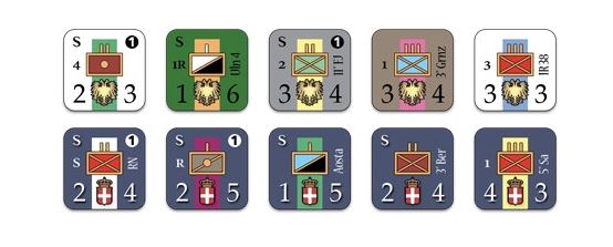 Radetsky's March NATO Symbols