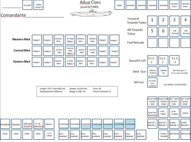 Beneath the Med Adua Class Sub Mat
