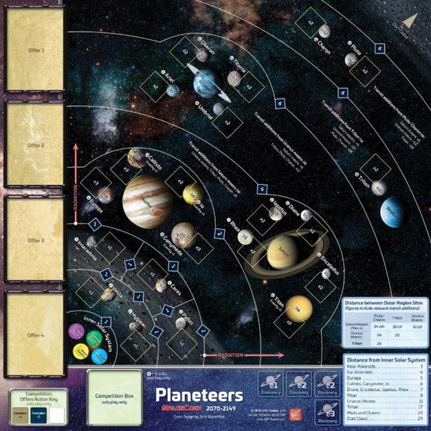 Space Corp Planeteers Map