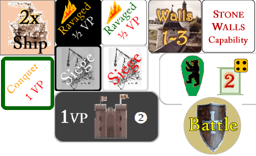 Nevsky Marker samples