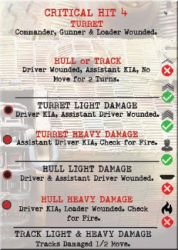 Tank Duel Damage Card
