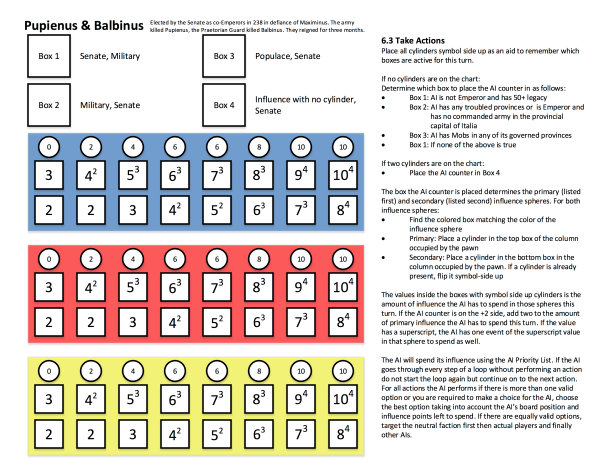 Time of Crisis The Age of Iron and Rust AI Card