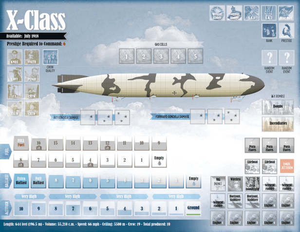 Zeppelin Raider X-Class