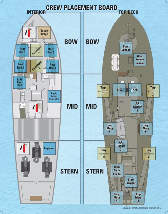 Devel Boats PT Boat Board