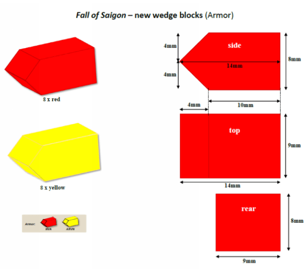 Fall of Saigon Armor Units