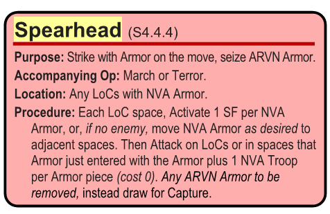 Fall of Saigon Spearhead Action