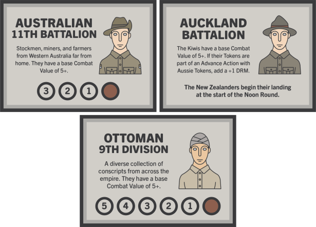 Anzac Cover Character Cards